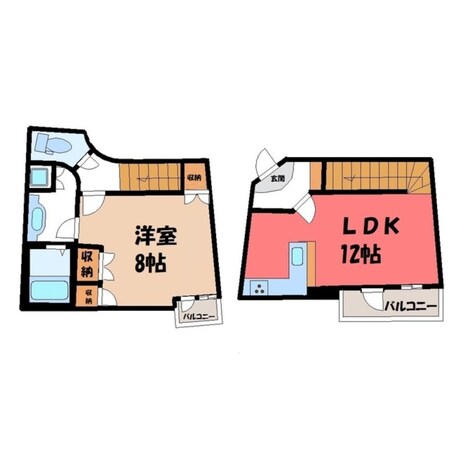 西川田駅 徒歩1分 2階の物件間取画像